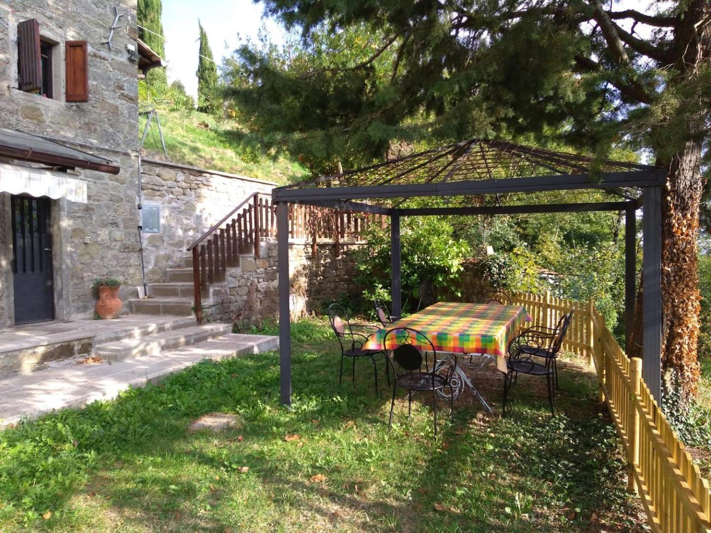 Poet's Rest Villa Pieve Santo Stefano Buitenkant foto